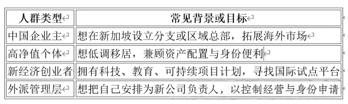 ???????? ?????EP?? 槛、模式与成功关键全解析
