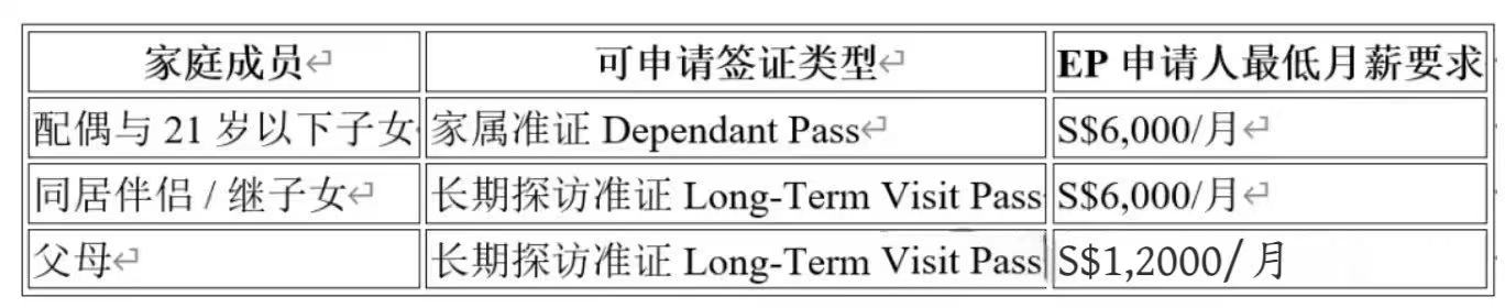 ???????? ?????EP?? 槛、模式与成功关键全解析